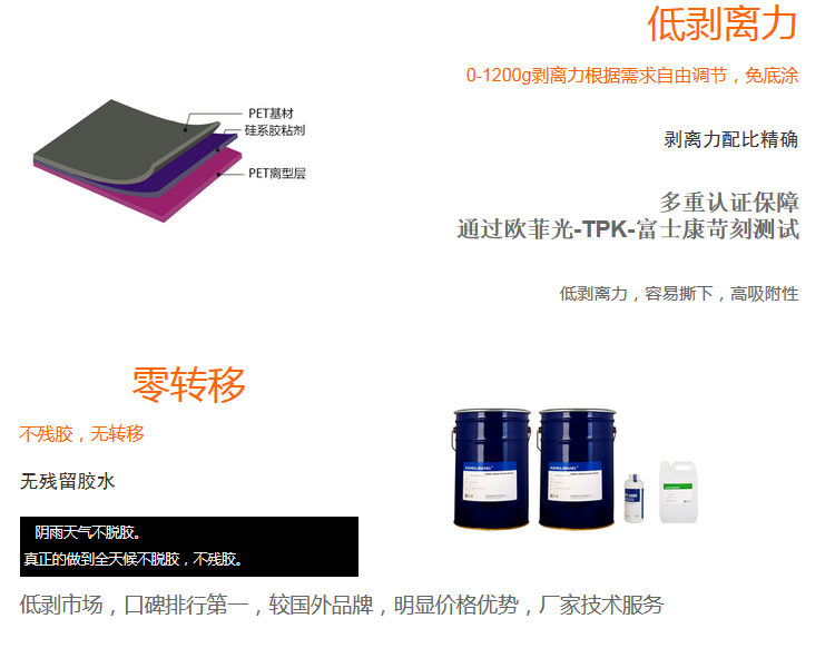 KL-2620保護(hù)膜硅膠膠水特性1