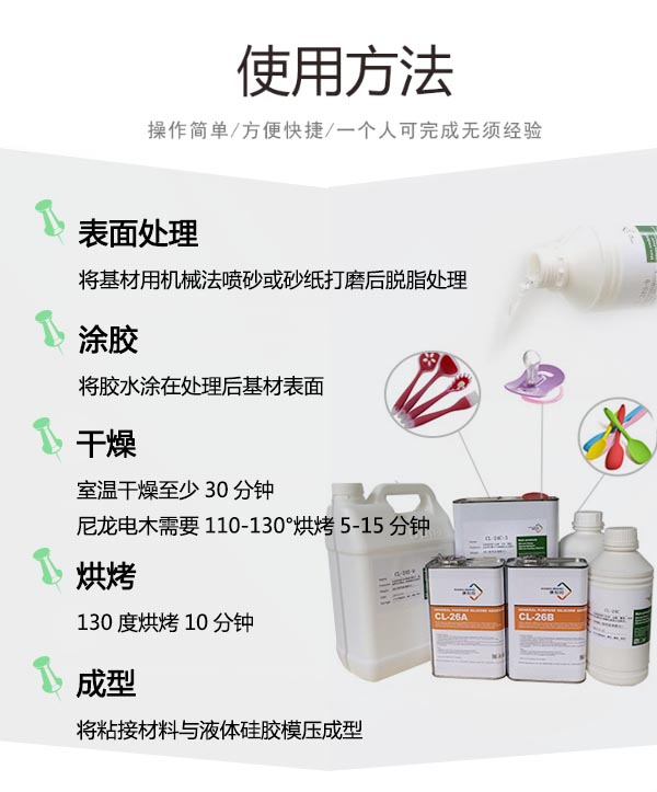 CL-24C粘合劑使用方法1、表面處理；2、涂膠；3、干燥；4、烘烤