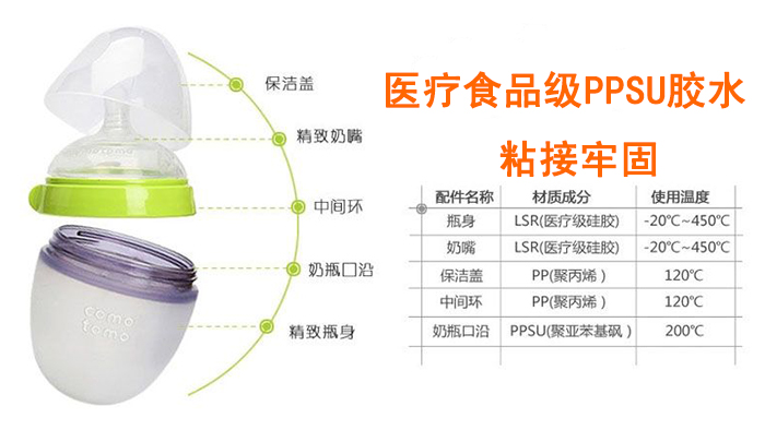 醫(yī)療食品級PPSU膠水粘接牢固CL-26AB-16