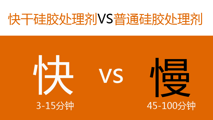 硅膠處理劑是哪個廠家生產(chǎn).jpg