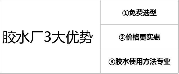 硅膠膠水在哪里買(mǎi).png
